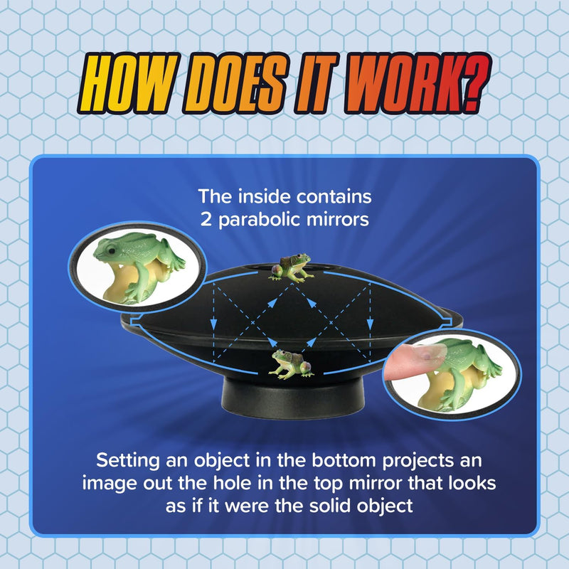 3D-Hologram-Frog-Toy-Opti_cal-Illusion1