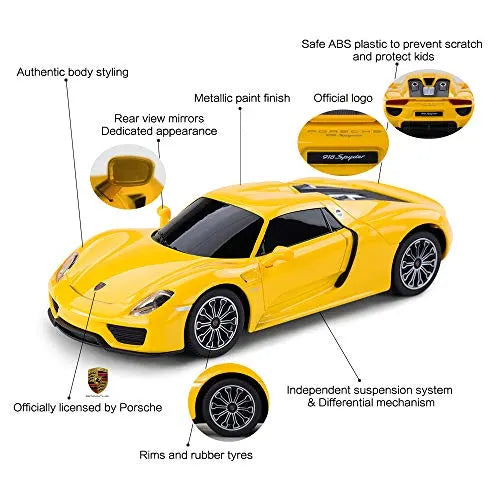 Yellow toy car with features labeled on a white background