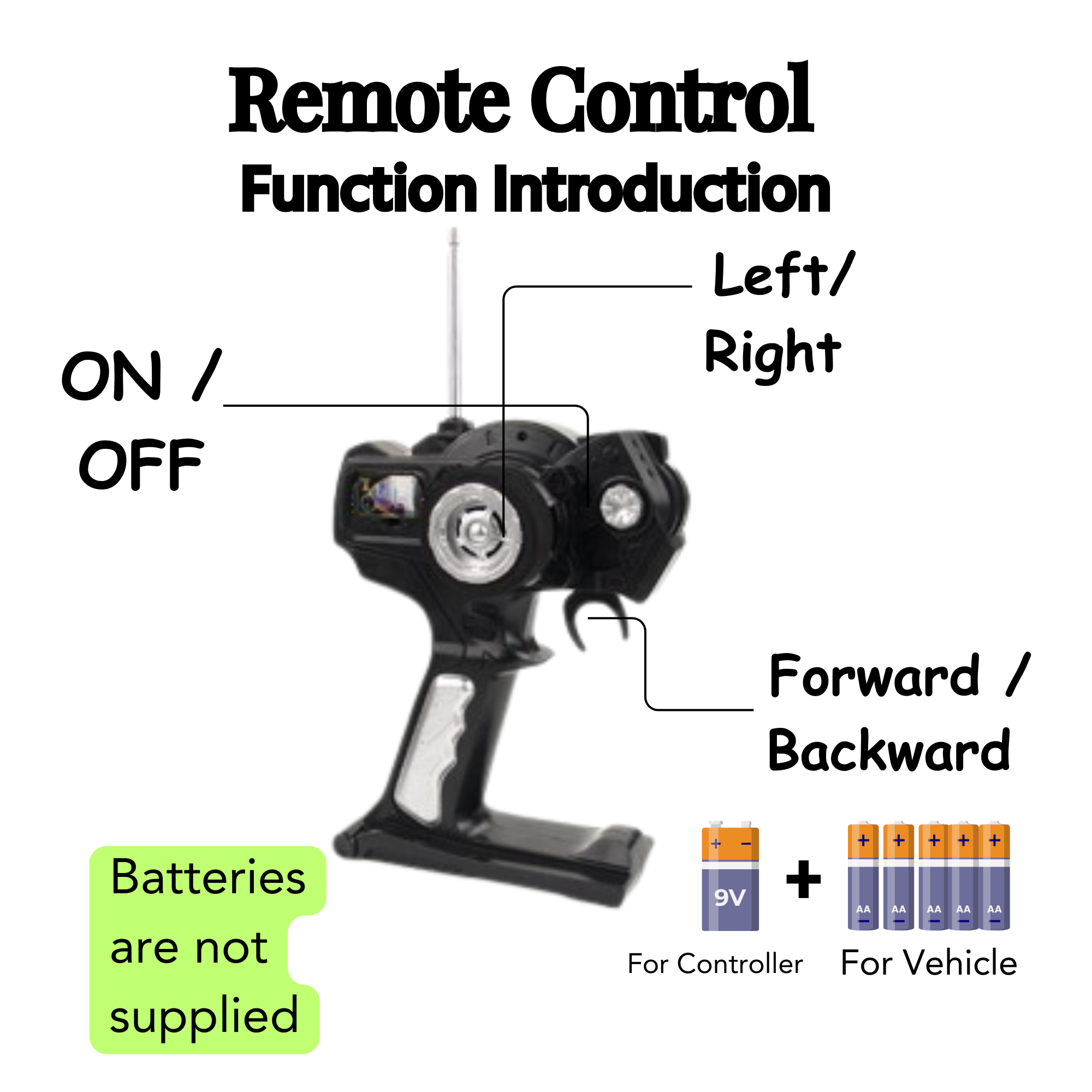 Remote Control Mini Cooper - Licensed Mini Cooper S RC Car 1:14 Scale, Red