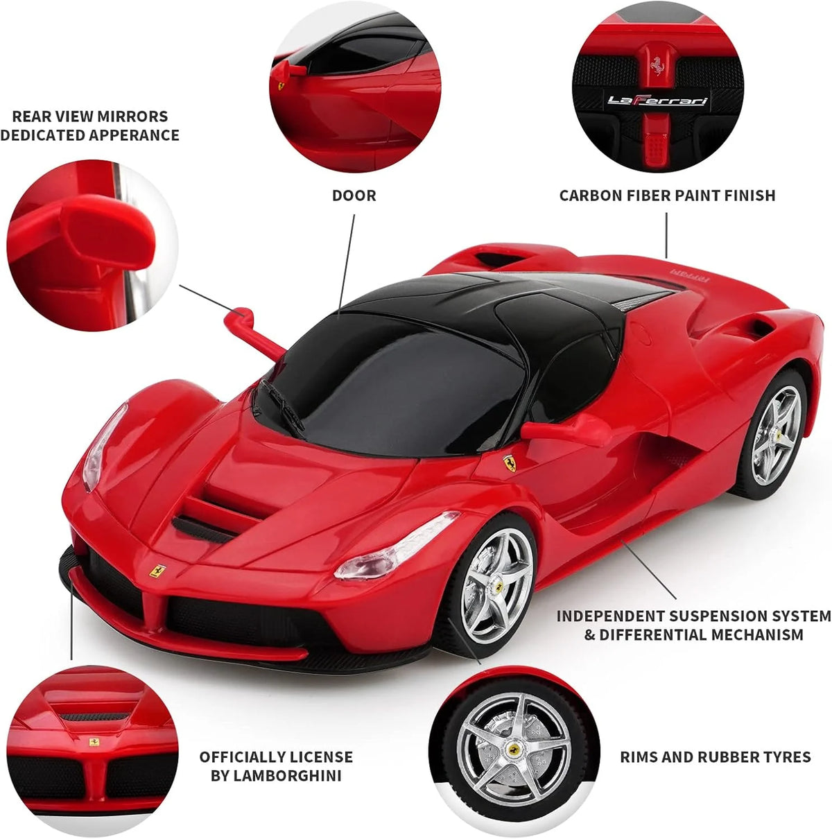 Red toy car with features highlighted on a white background