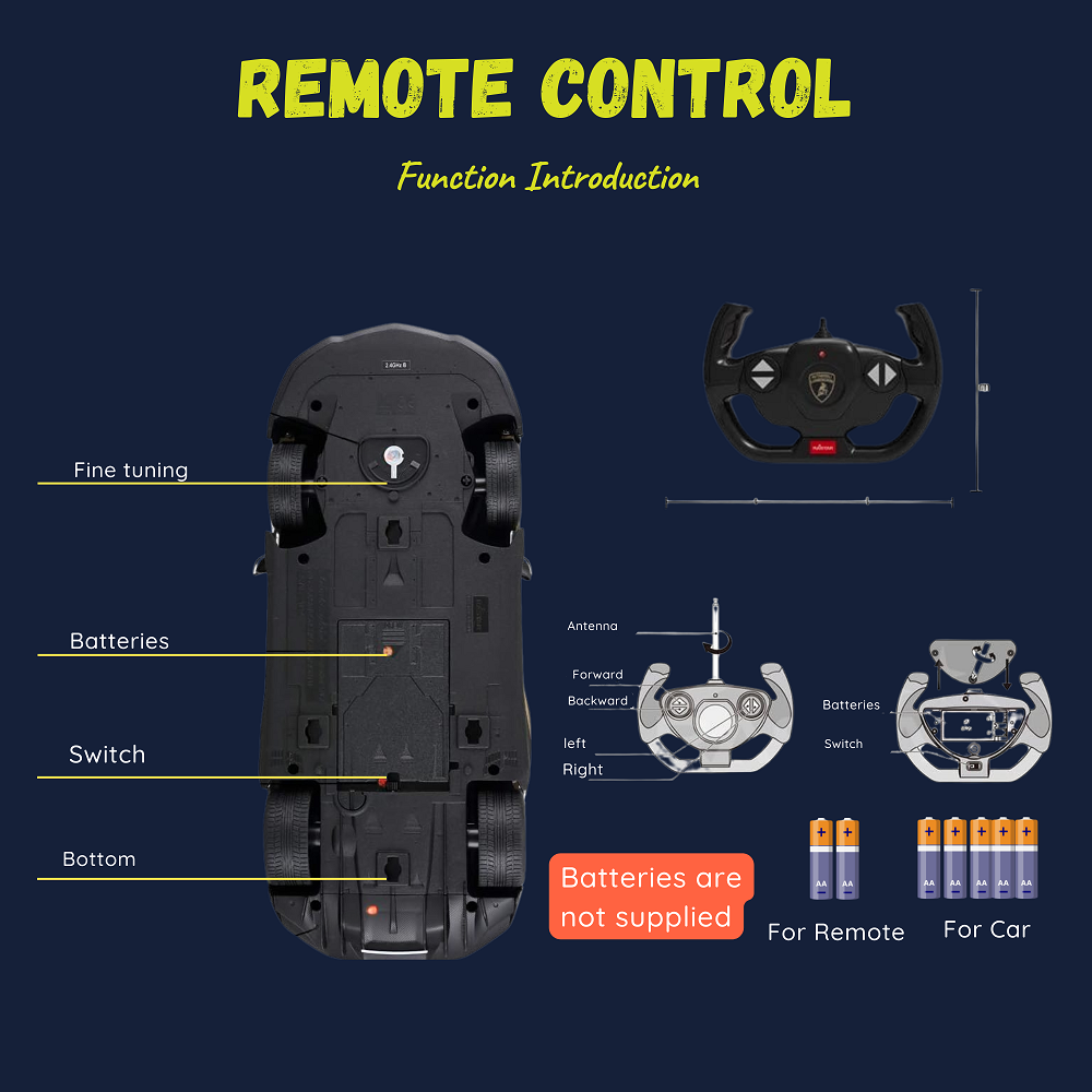 Lamborghini Aventador RC Car: 1:14 Scale Remote Control Supercar in Sleek Style