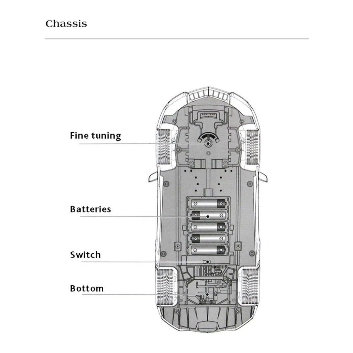 Remote Control Porsche 911: The Ultimate Drive for Young Enthusiasts