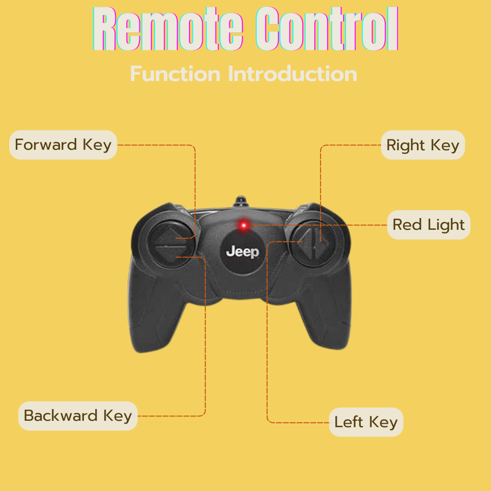 RC Car Jeep Wrangler Rubicon 1:24 Scale Model Yellow – The Ultimate Off-Road Adventure Toy