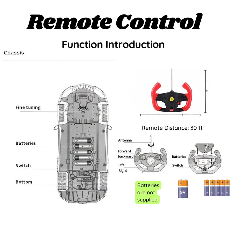 Detailed view of Ferrari RC car remote controller functions and range