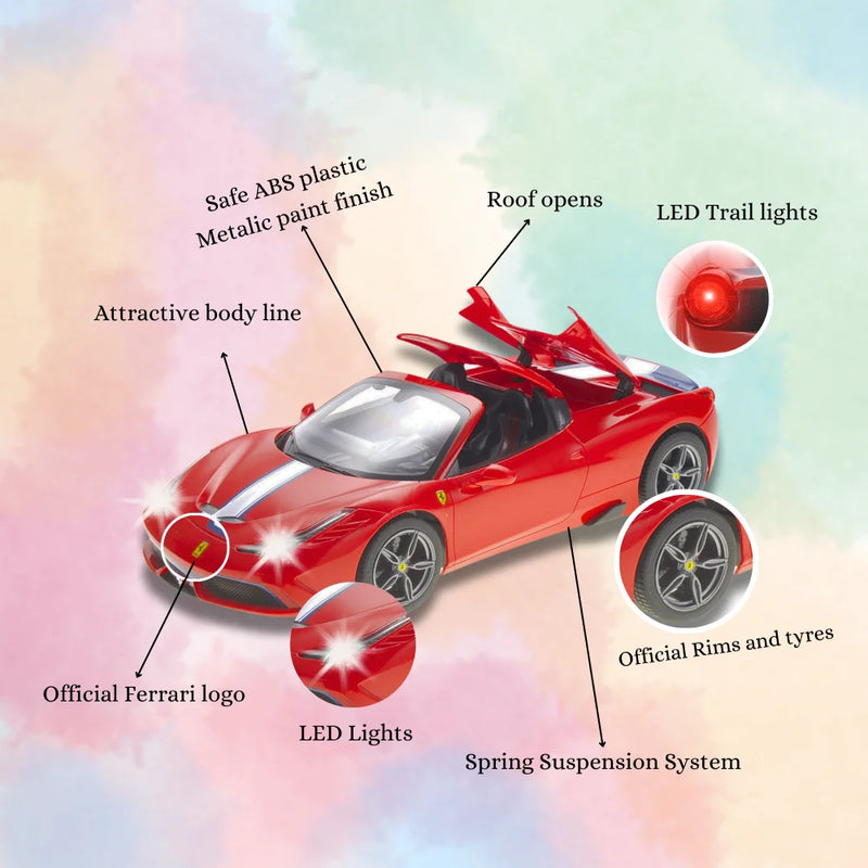 Highlighted features of Ferrari RC car including ABS plastic and LED lights