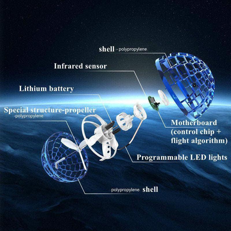 Flying Spinner Orb Toy – Fun Indoor & Outdoor Drone for Children