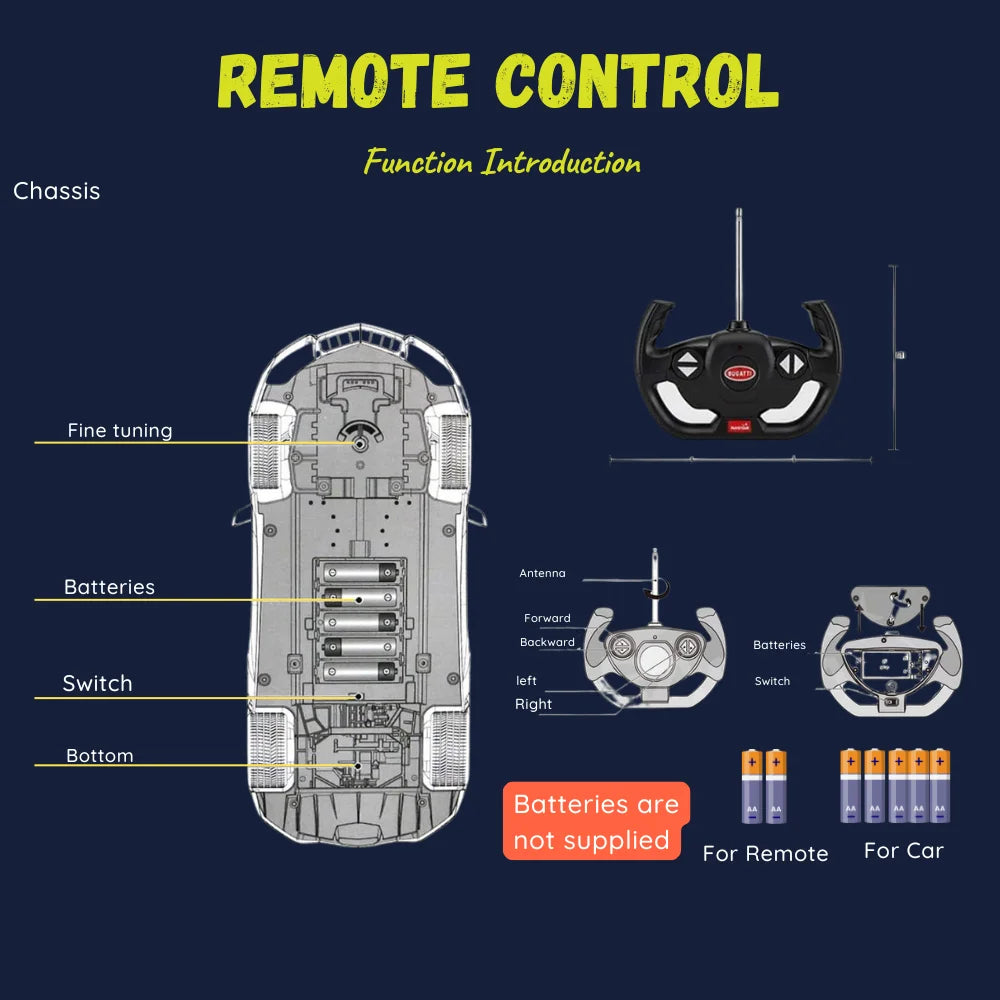 Ford GT RC Car Remote Control Instructions - Battery Setup and Operational Gui