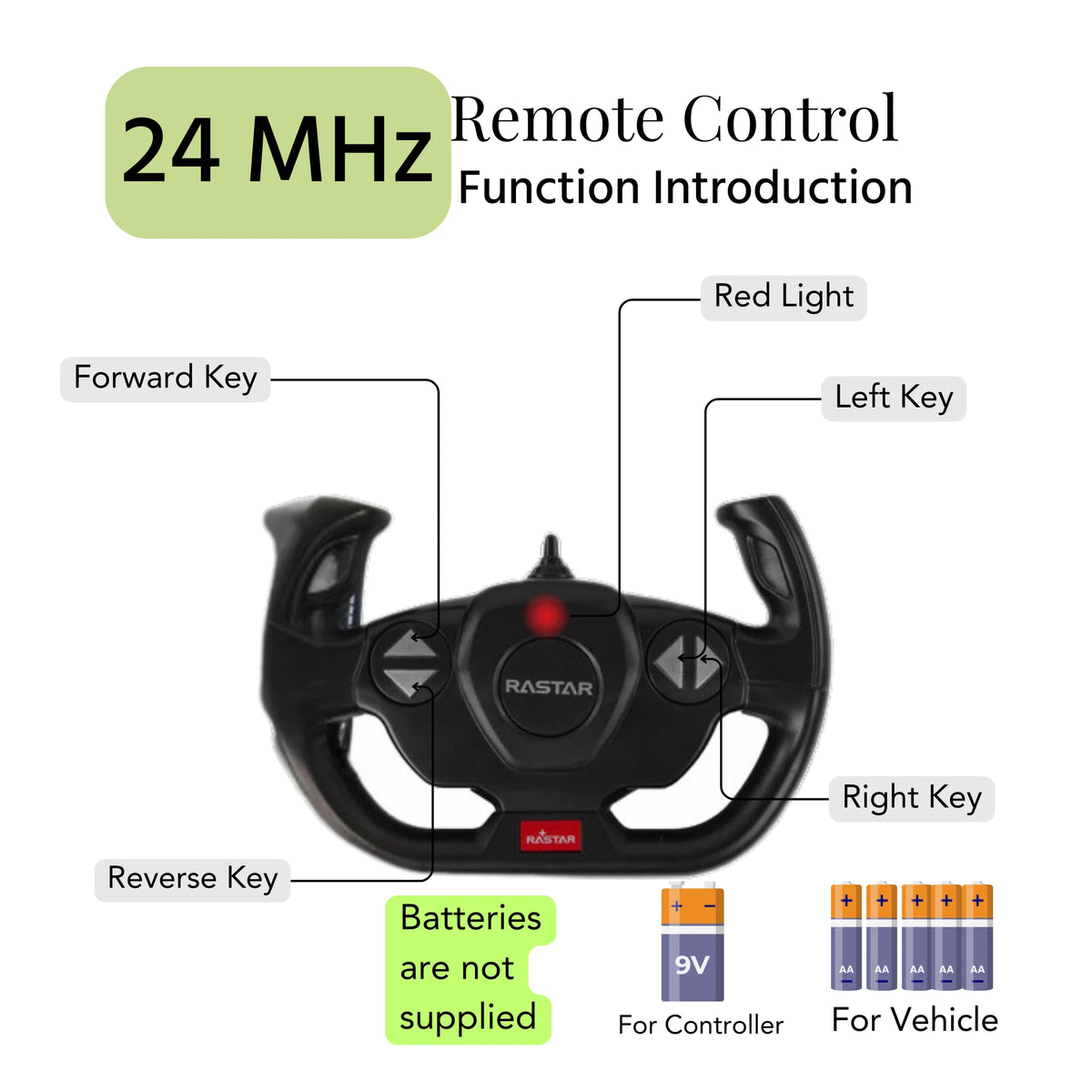 Remote control steering wheel with labeled buttons and battery information on a white background