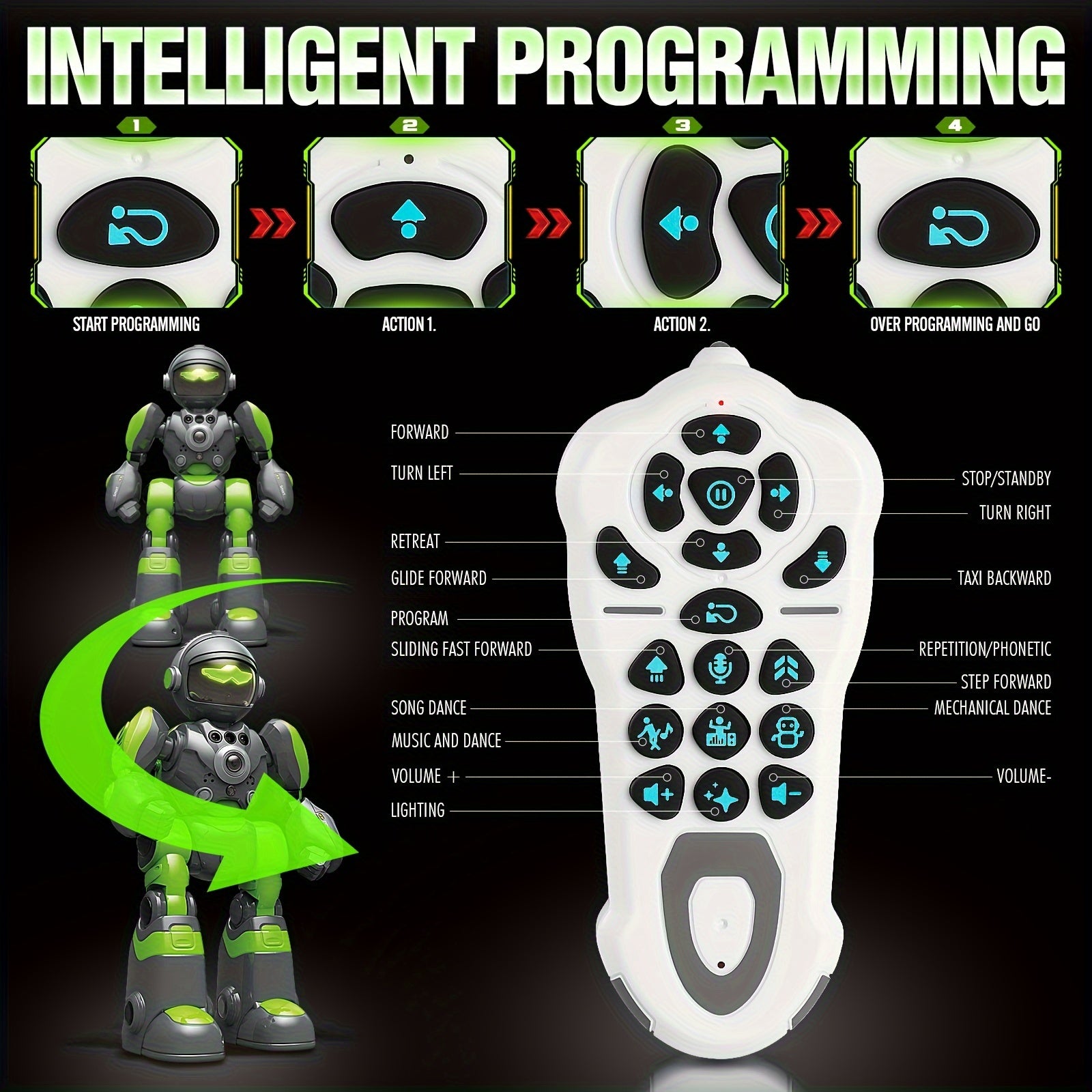 Smart RC Robot Toy with Gesture Control for Kids