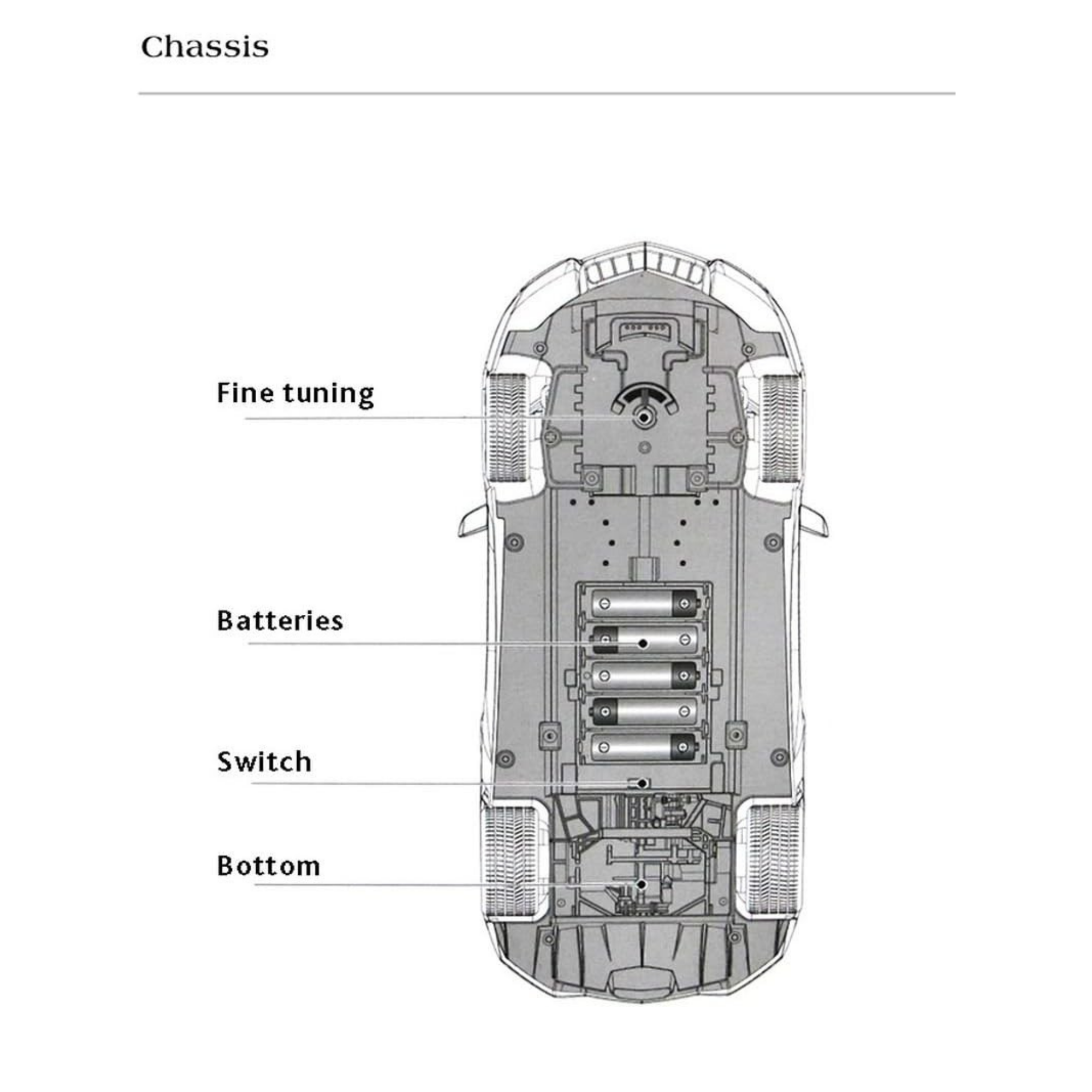 Chassis Diagram of McLaren P1 RC Car Showing Battery and Switch Placement