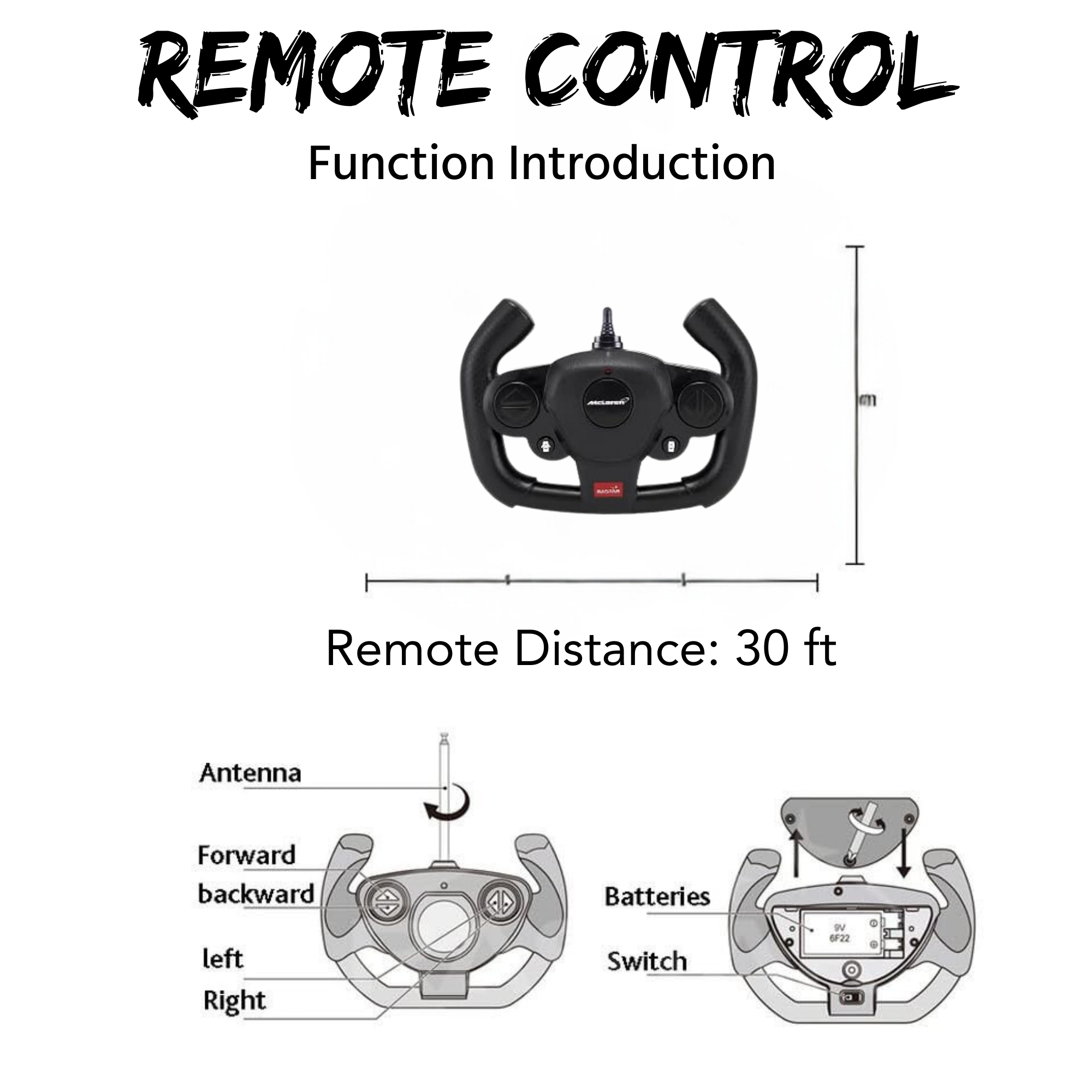 Remote Control Functions for McLaren P1 RC Car with 30ft Range