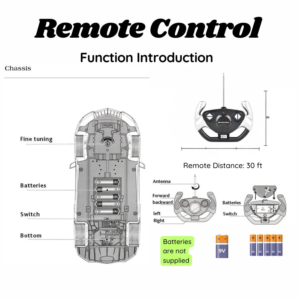 "Remote control functions and specifications for Mercedes-Benz RC car