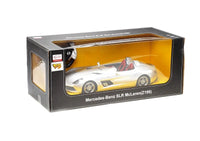Model car of Mercedes-Benz SLR McLaren(Z199) in packaging on a white background