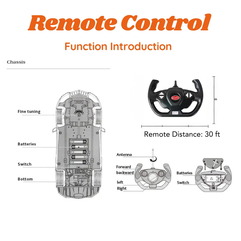 RC Bugatti remote control functions and chassis layout, featuring fine-tuning, battery compartment, and 30-ft control distance.