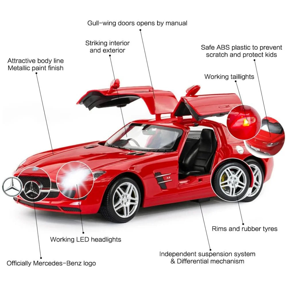 Detailed diagram of RC Mercedes Benz SLS AMG with gullwing doors, LED headlights, and rubber tires, showcasing its high-quality design