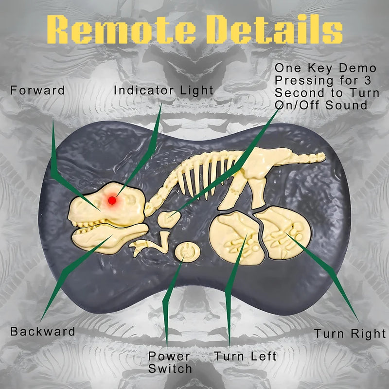 Detailed view of the fossil-themed remote control for the dinosaur toy with labeled features