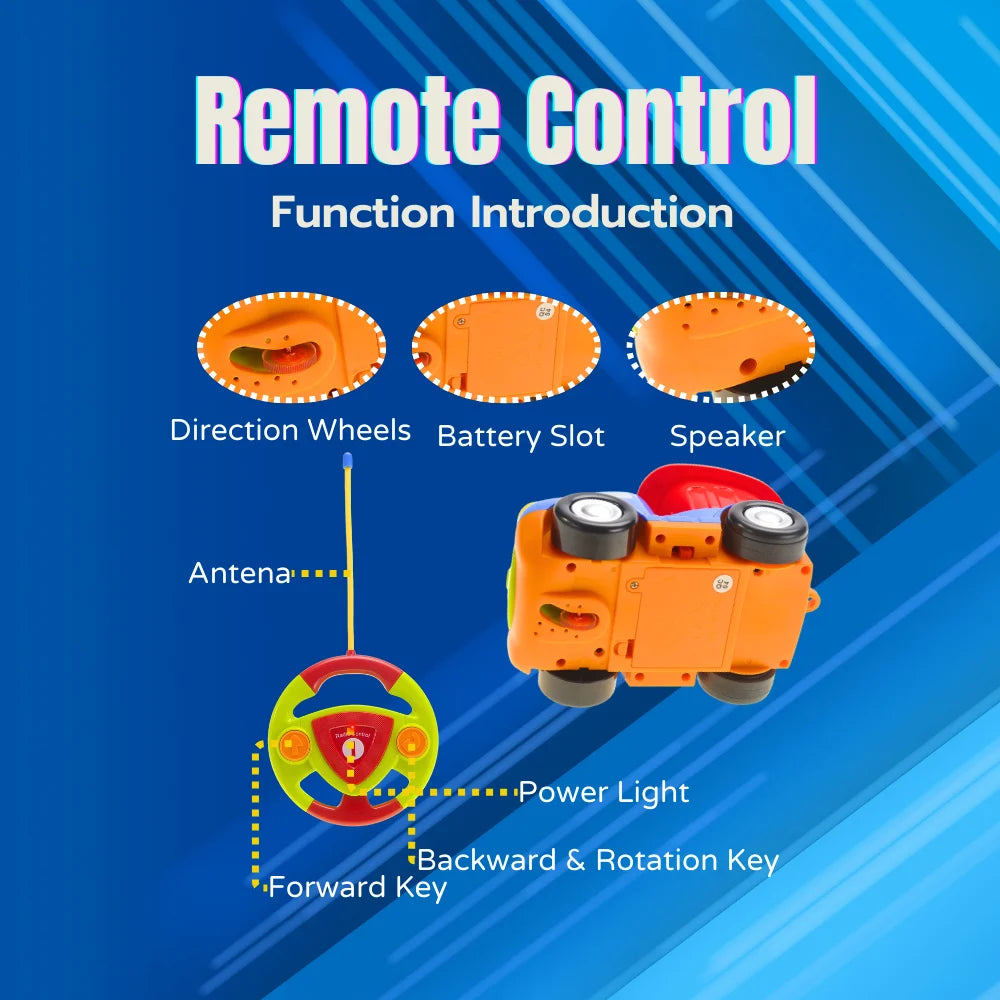 Remote control function introduction showing direction wheels, battery slot, speaker, and control buttons