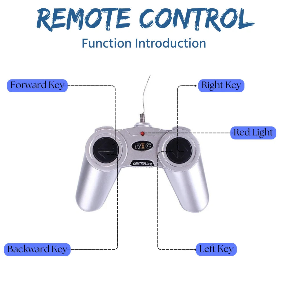 Remote control instructions for BMW i8 RC car showing directional keys and functions