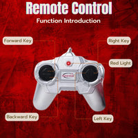 Remote control instructions for the Mini Cooper RC car showing key functions and controls